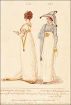 Full Dress and Walking Dress February 1807